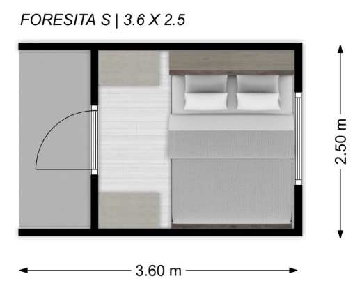 Foresita S